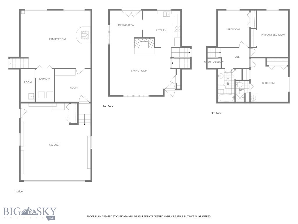 Green Acres - Residential