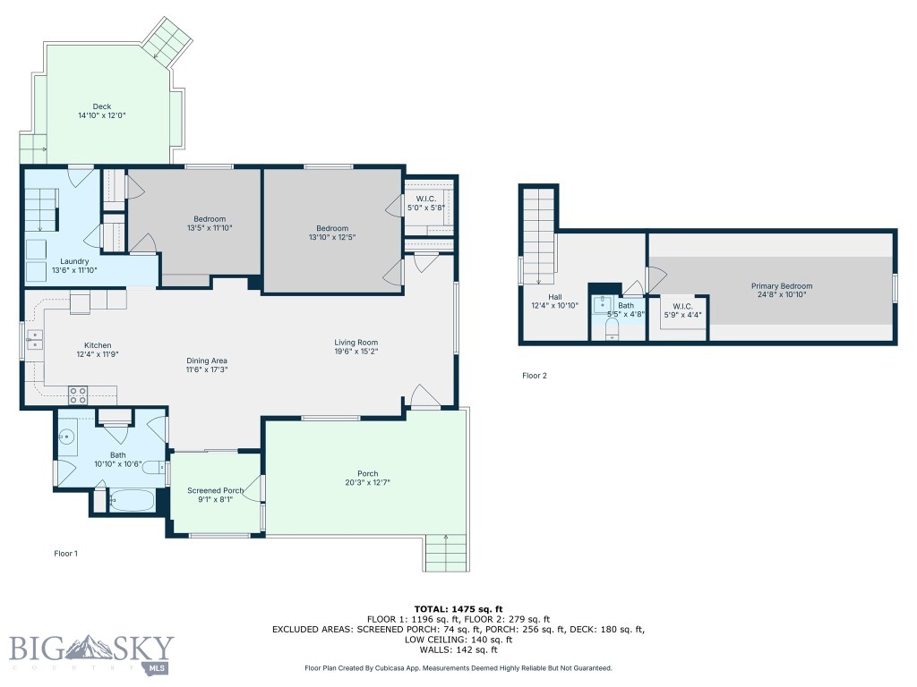Livingston Original Plat - Residential