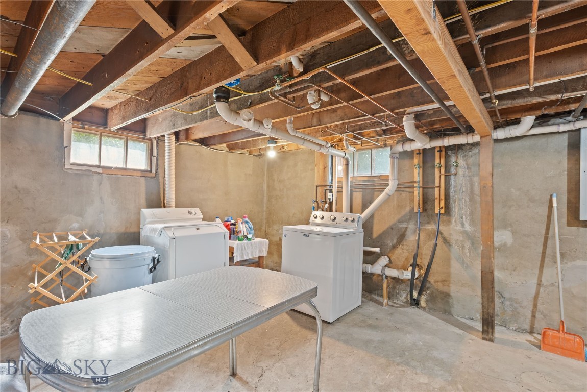 Milwaukee Land Company - Residential