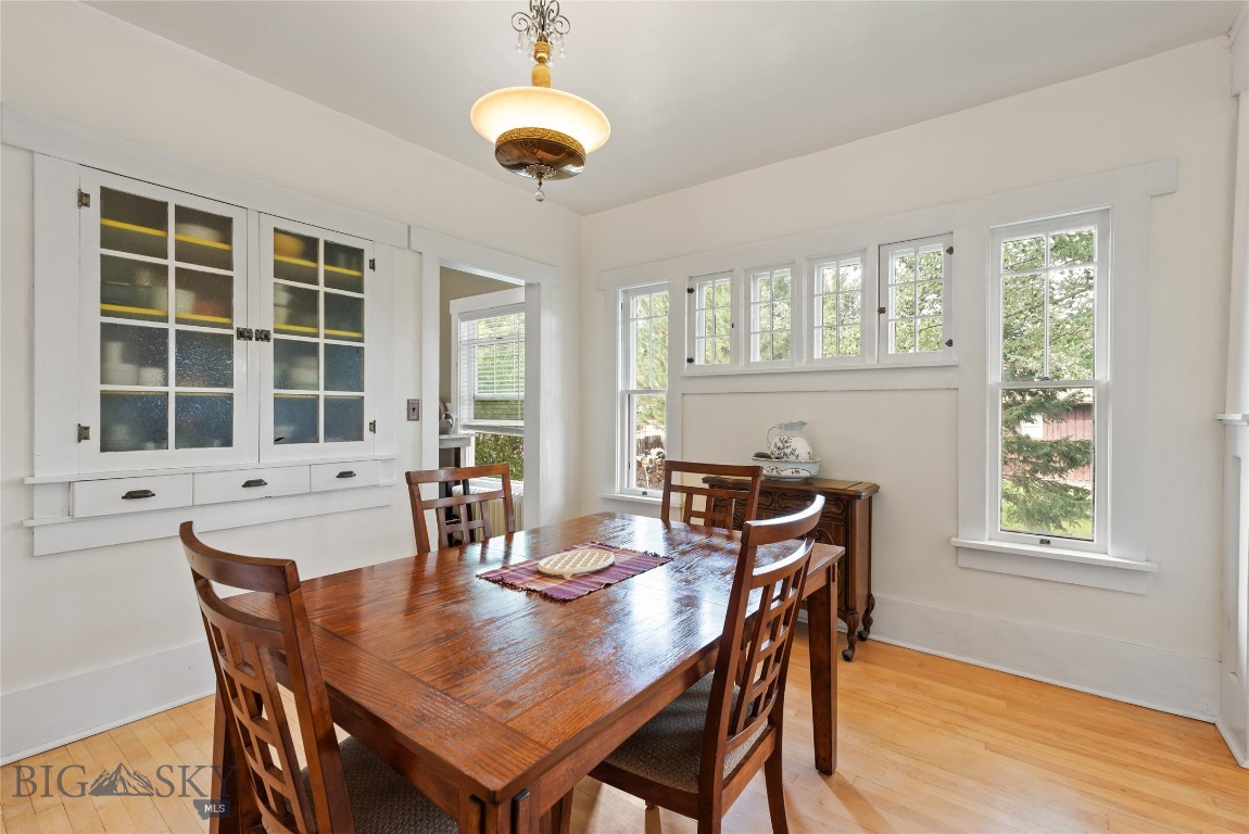 Milwaukee Land Company - Residential