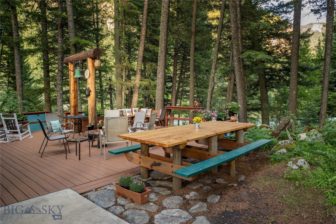 Gallatin Canyon - Residential