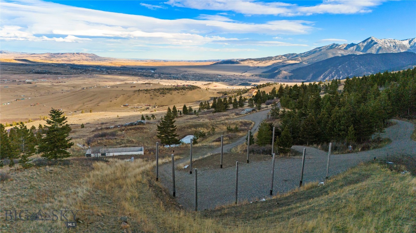 Yellowstone Basin Properties - Land