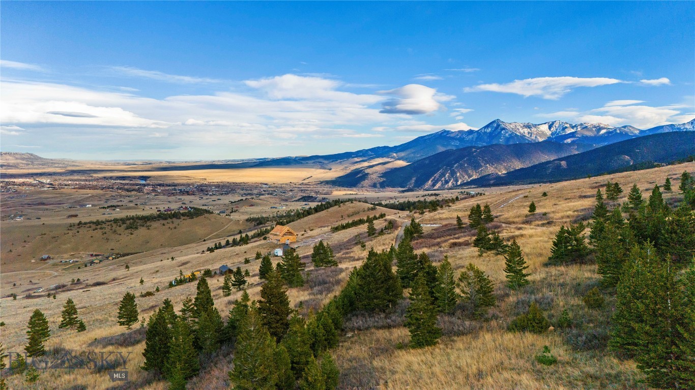 Yellowstone Basin Properties - Land