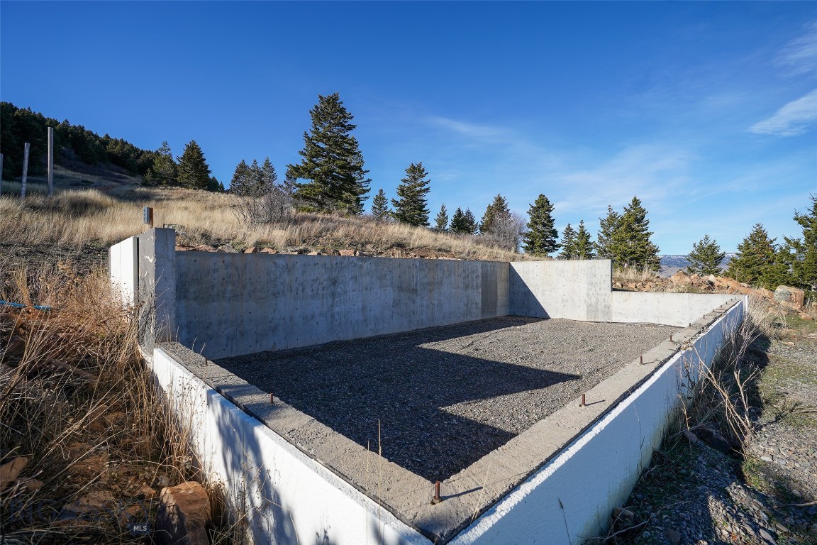 Yellowstone Basin Properties - Land