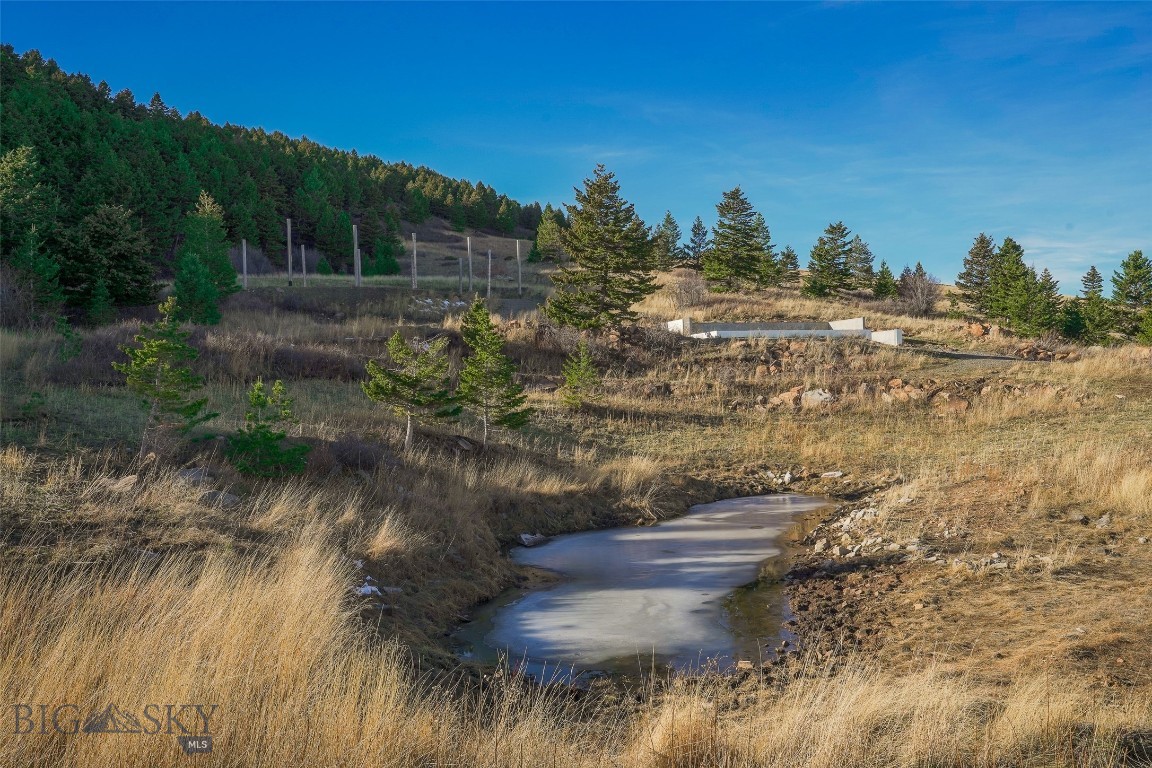 Yellowstone Basin Properties - Land