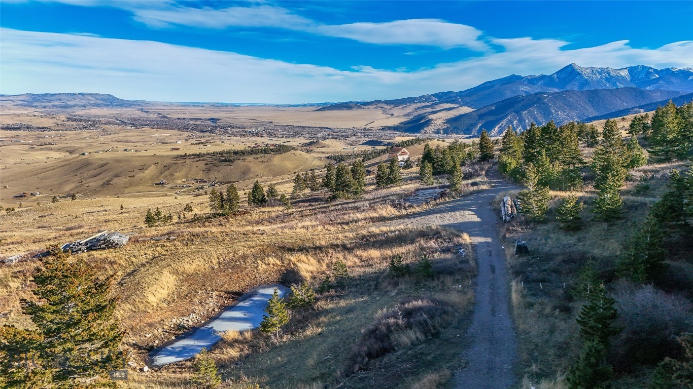 Yellowstone Basin Properties - Land