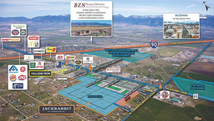 Jackrabbit Crossing and Yellow Iron is a 196-acre Grocery Anchored mixed-use project located in the City of Belgrade in the Gallatin Valley, Montana. A master planned mixed-use project that is a true live/work/shop community. The population of the Gallatin Valley is 124,850 with over 2.5% annual growth rate and a 40% increase since 2010. The Valley's housing has not been able to keep up with demand as 6,815 additional housing units are needed to accommodate the areas increase in jobs. 

Jackrabbit Crossings offers a regional draw with easy access right in the crosshairs of the Valley's growth. Jackrabbit Lane is one of the busiest roads in the State of Montana. The project will deliver a much-needed grocery store along with other amenities including restaurants, convenience services, and hotel. Infrastructure will begin early Q1 2023 with expected final plat Q2/Q3 2023. Listing Broker is owner/developer.

Grocery Anchored

3/4 Mile South of the Interstate

Primary Corridor between Yellowstone International Airport, Yellowstone National Park, and Big Sky Montana

Yellowstone sees over 3,000,000 visitors per year. Big Sky had over 700,000 skier visits in 2020.

Only 10 min from Bozeman

Located on three lighted intersections with a fourth at full build-out.

Over 2,500 residences approved within 1-mile.

3-miles from Bozeman Yellowstone International Airport
Infrastructure will begin July 17th 2023 with expected final plat Q1 2024. Listing Broker is owner/developer.