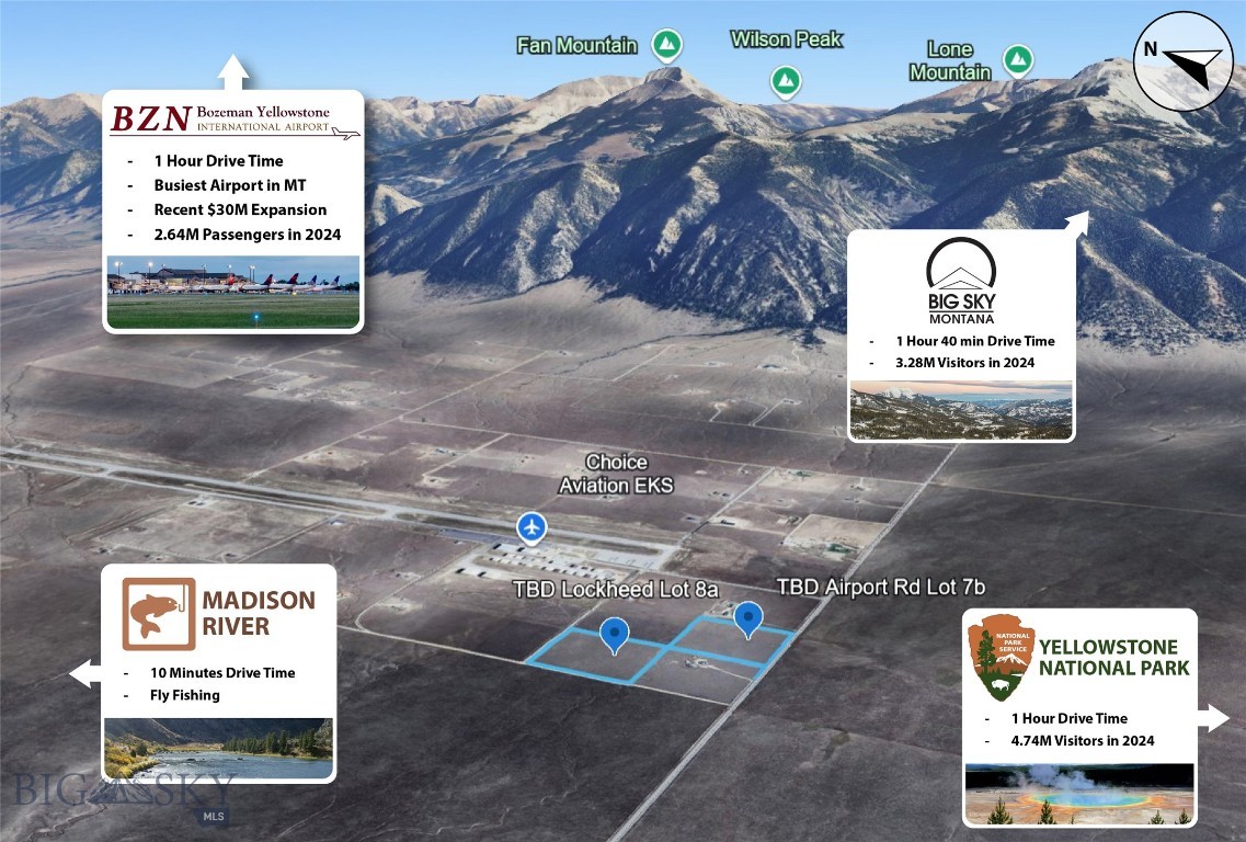 Shining Mountain Airpark - Land