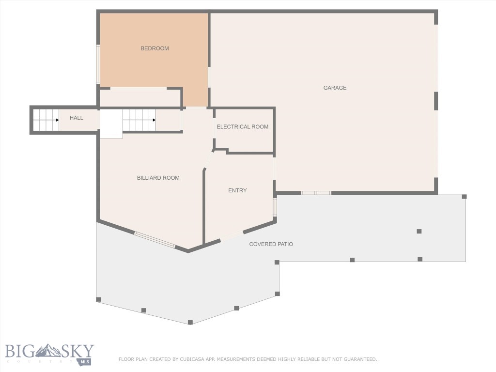 Yellowstone Basin Properties - Residential