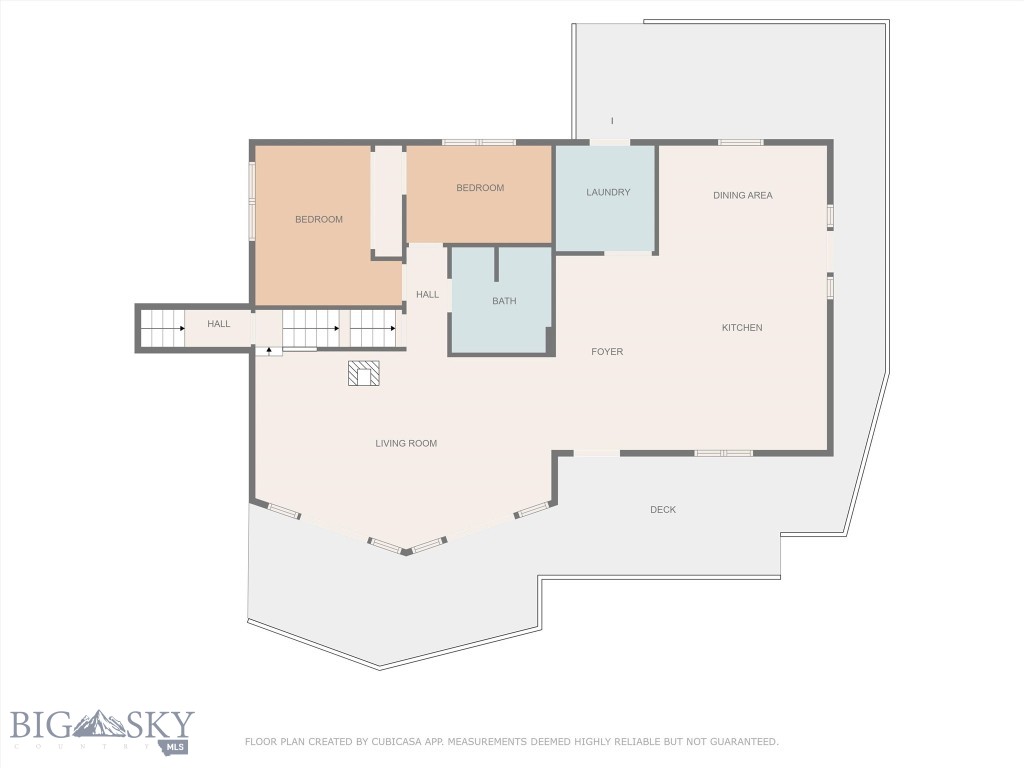 Yellowstone Basin Properties - Residential