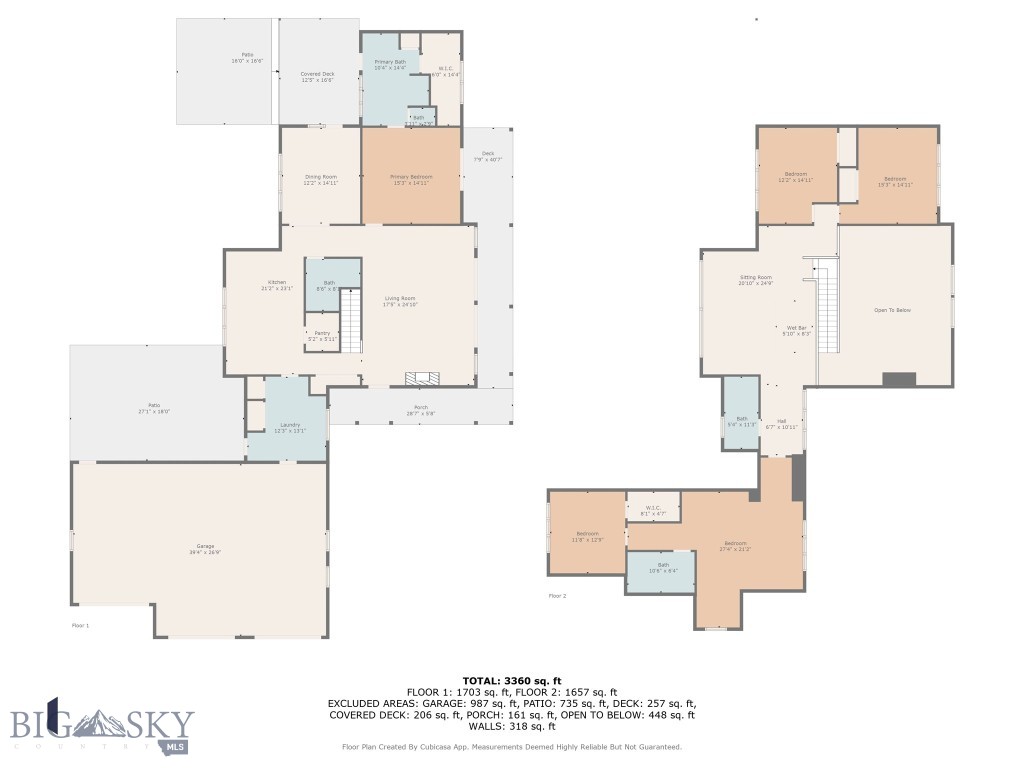 Lazy T H Estates - Residential
