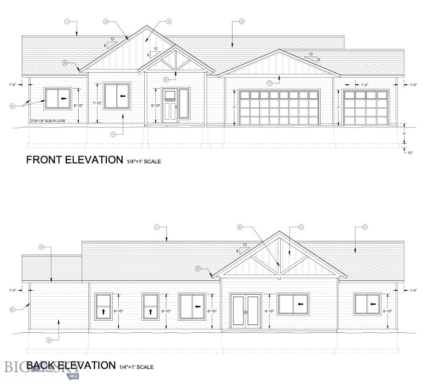 Fox Run in Dillon - Residential