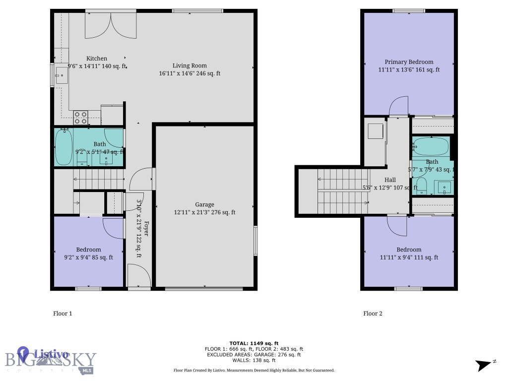 North Forty - Residential