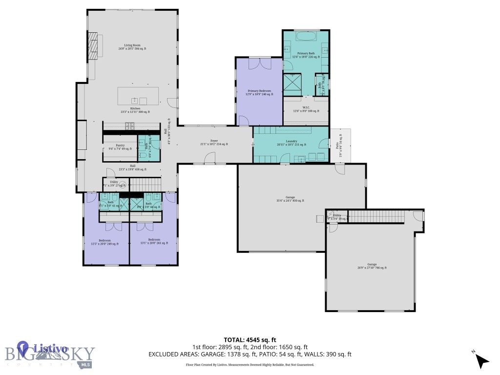 Legends at Bridger Creek - Residential