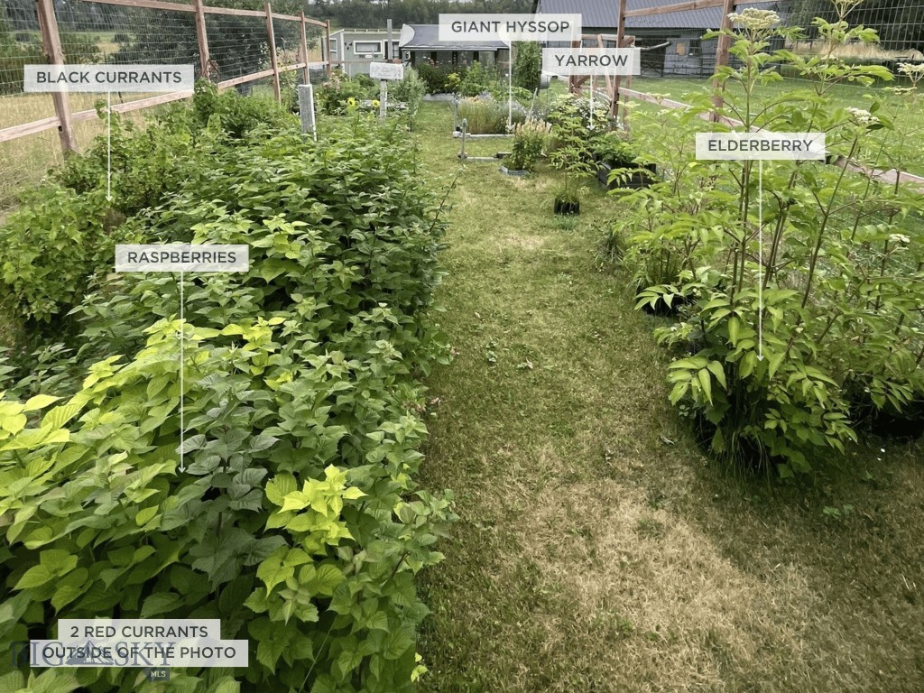 Hidden Valley - Residential Income