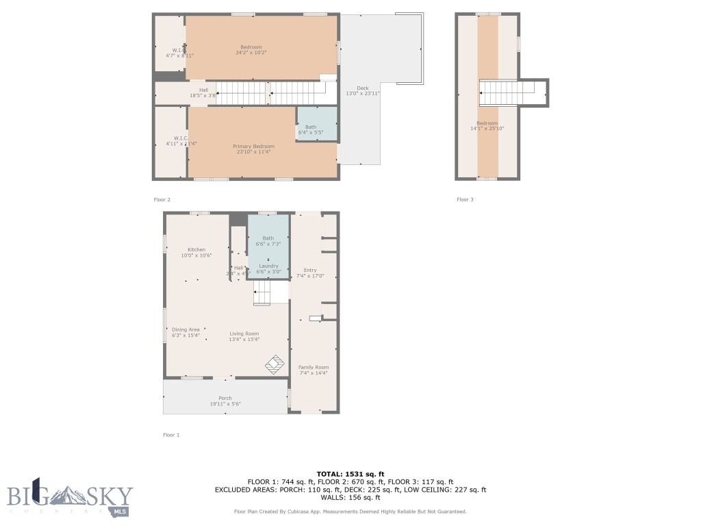 Other - Residential Income
