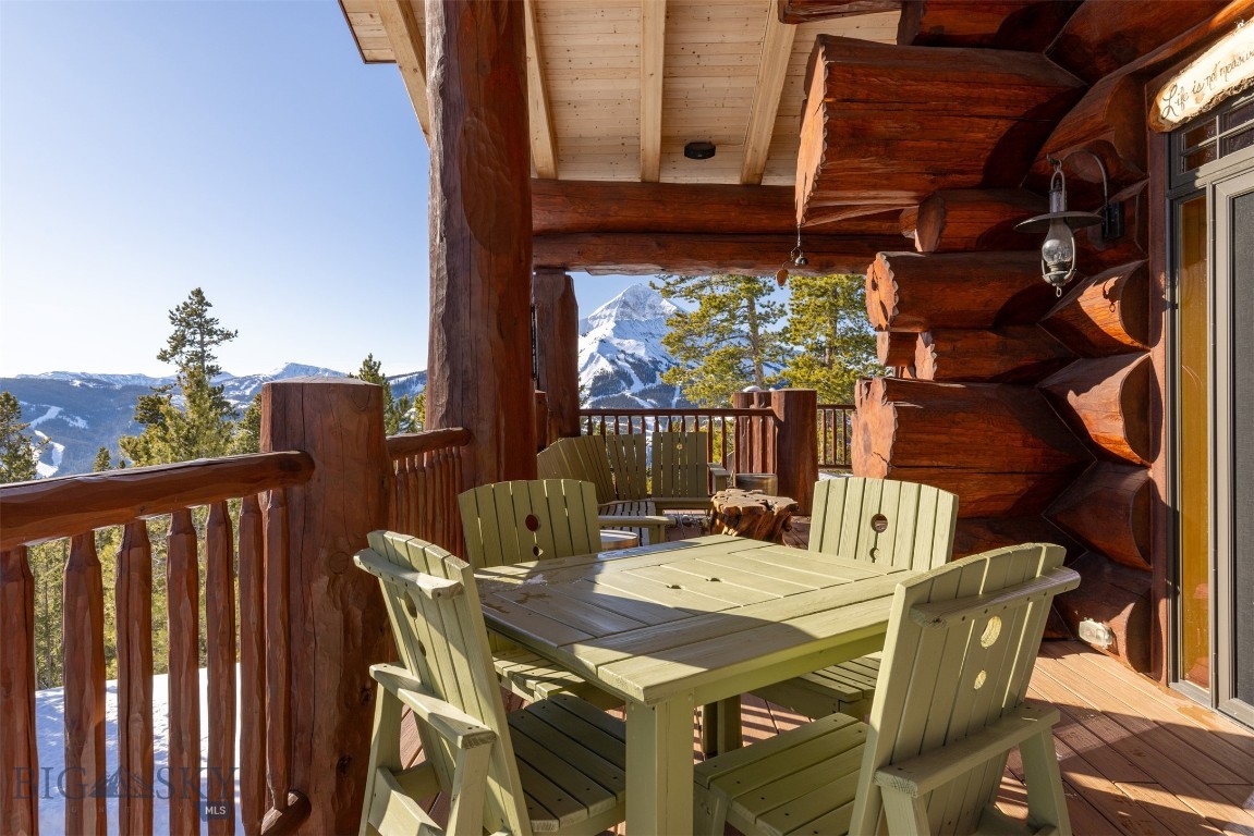 Beehive Basin - Residential