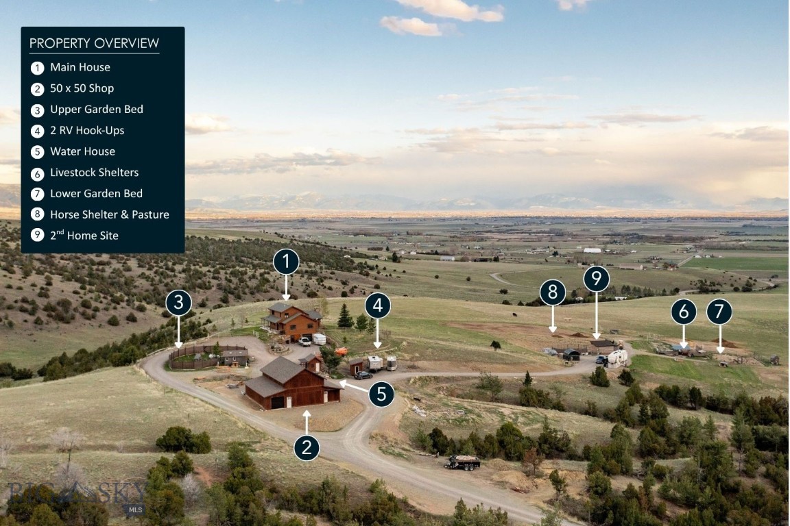Round Mountain Estates - Residential