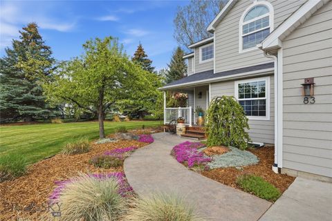 Photo of 83 Poplar Drive, Bozeman, MT 59718 (MLS # 410267)