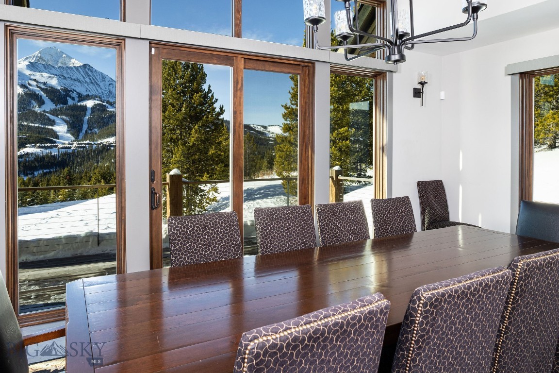 Cascade Sub. - Big Sky - Residential
