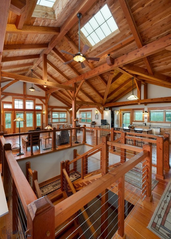 Gallatin River Ranch - Residential