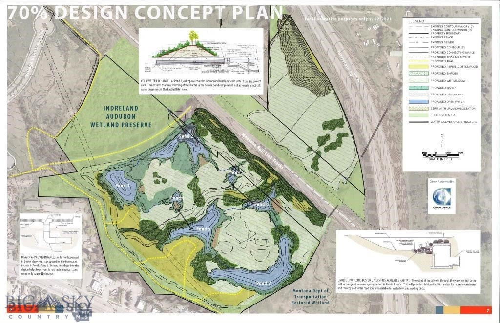 Village Downtown - Land