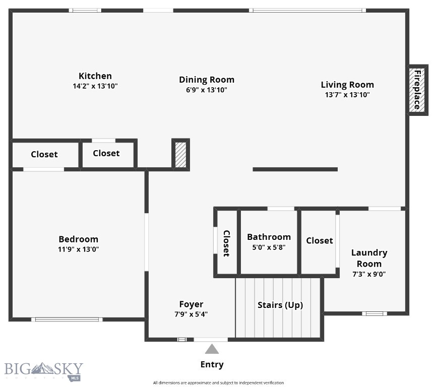 Norton Ranch - Residential