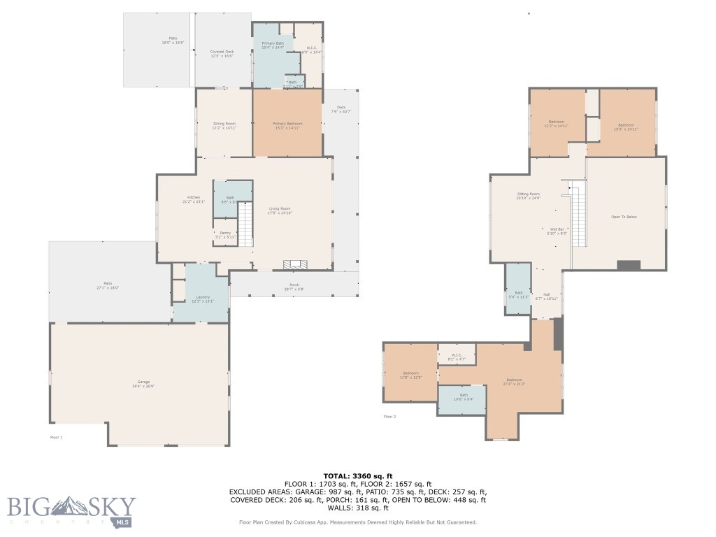 Lazy T H Estates - Residential