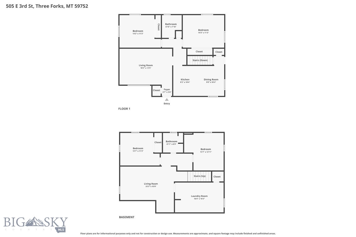 Milwaukee Land Company - Residential