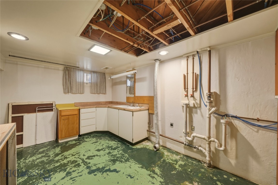 Milwaukee Land Company - Residential