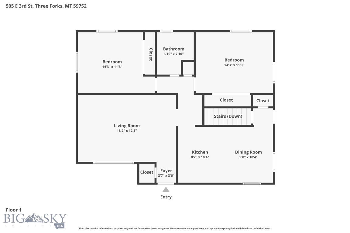 Milwaukee Land Company - Residential