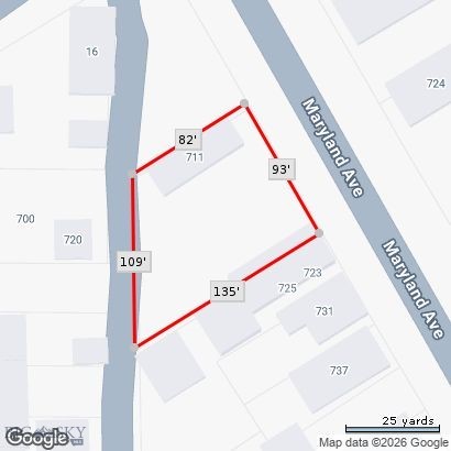 Other - Residential Income