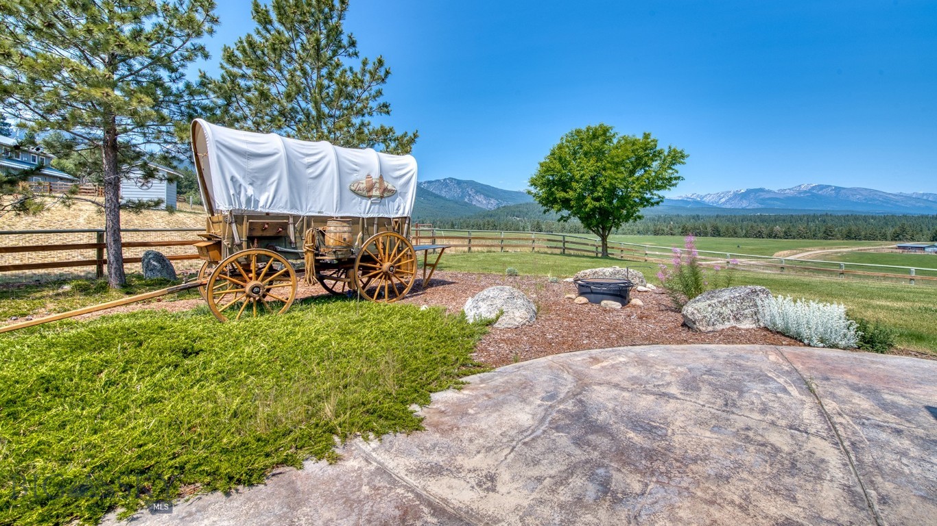 Minor Subdivision - Residential