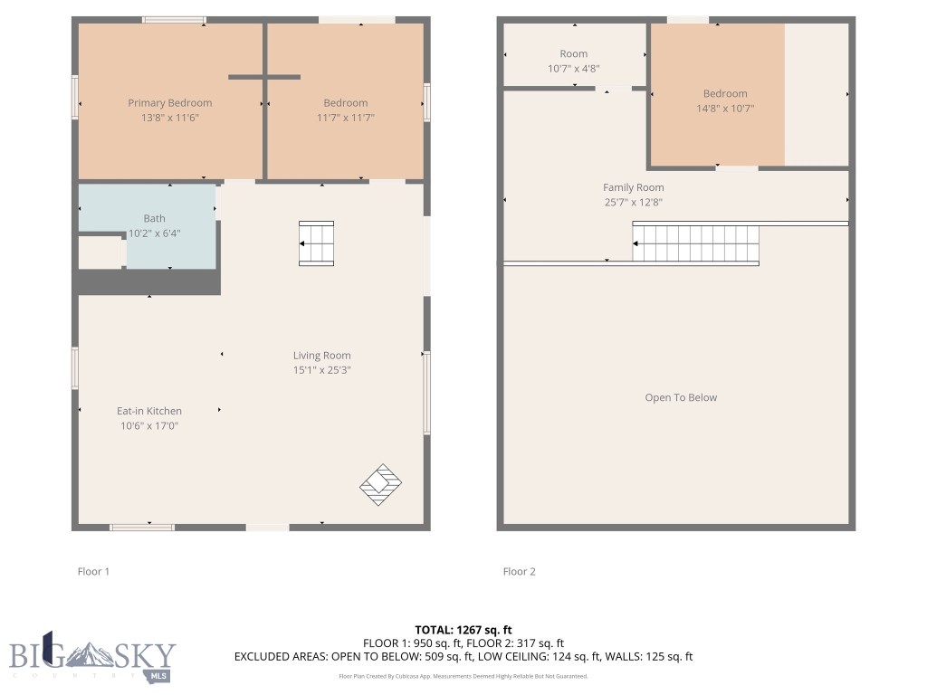 Certificate Of Survey COS - Residential