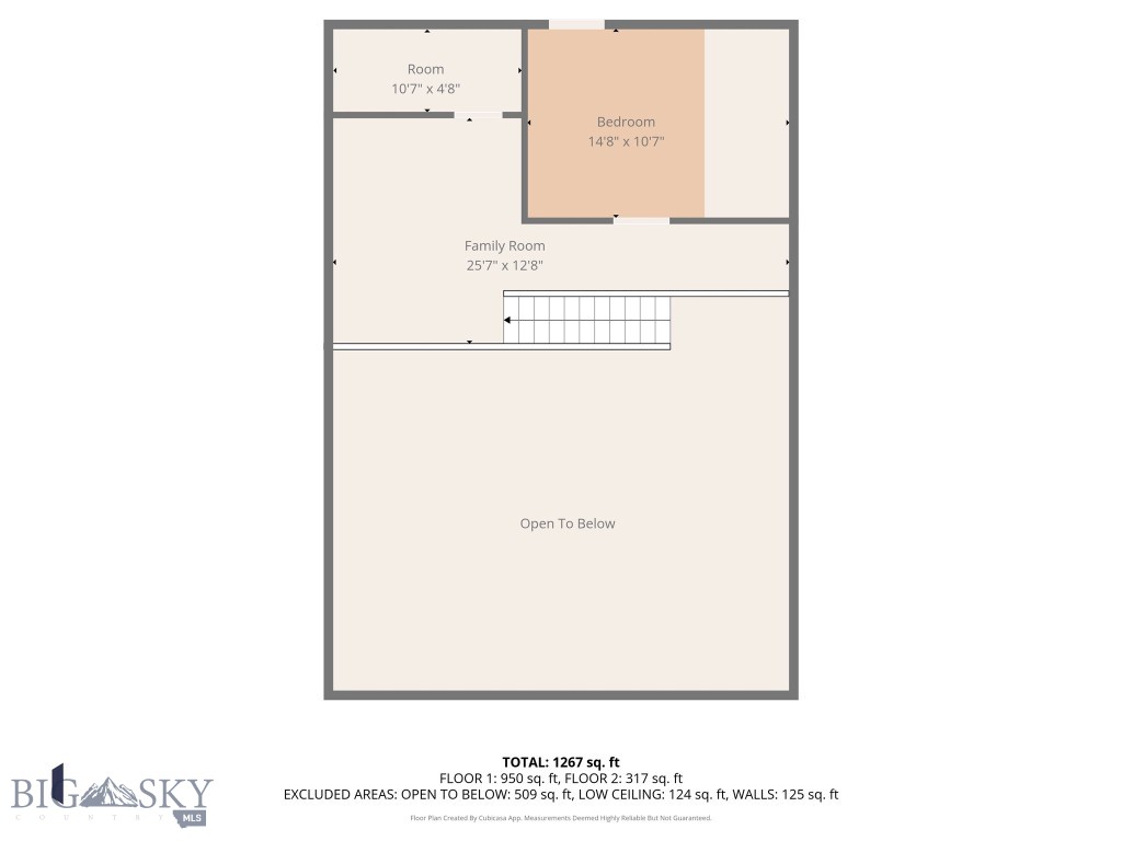 Certificate Of Survey COS - Residential