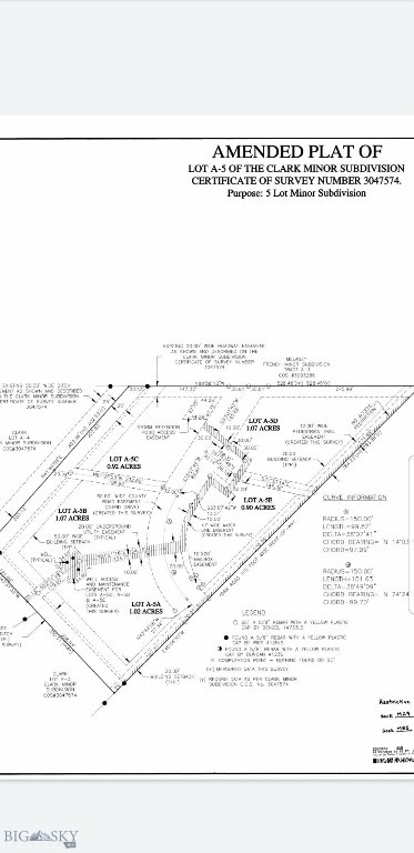 Minor Subdivision - Land