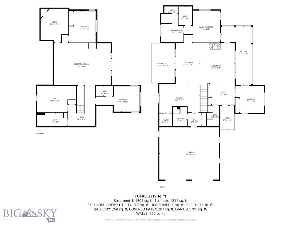 Gallatin River Ranch - Residential
