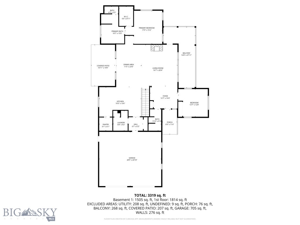 Gallatin River Ranch - Residential