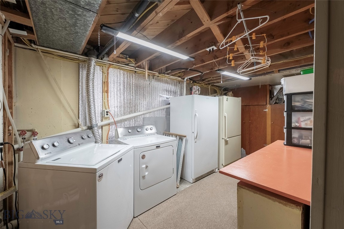 Milwaukee Land Company - Residential