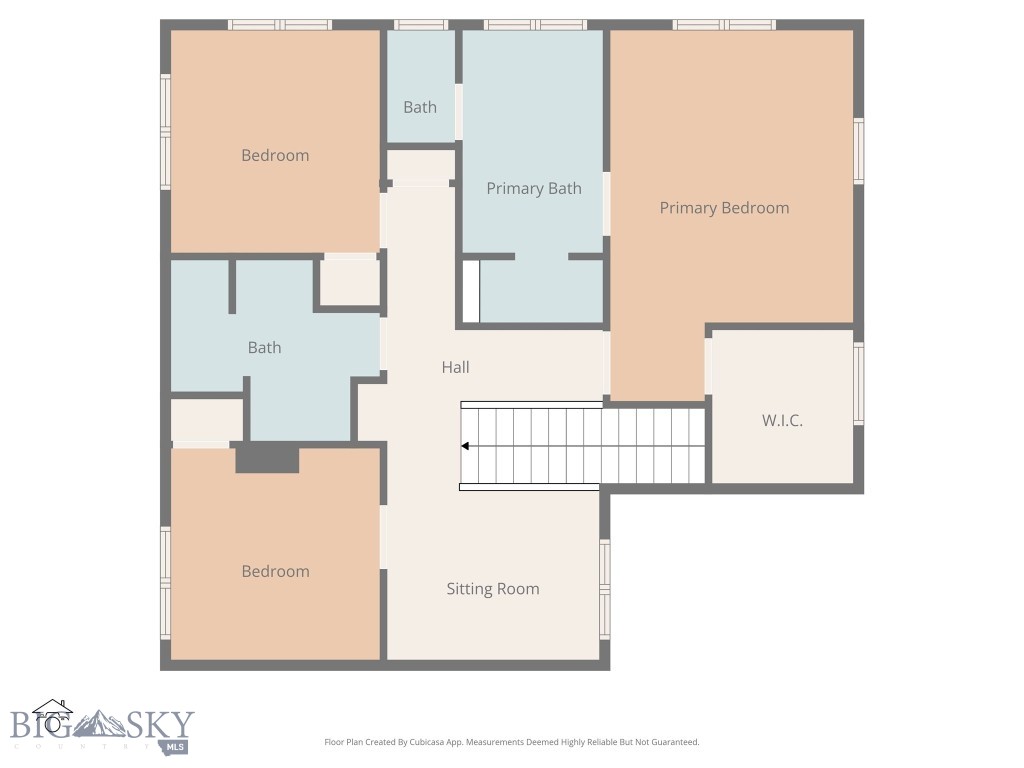 South Fork - Residential