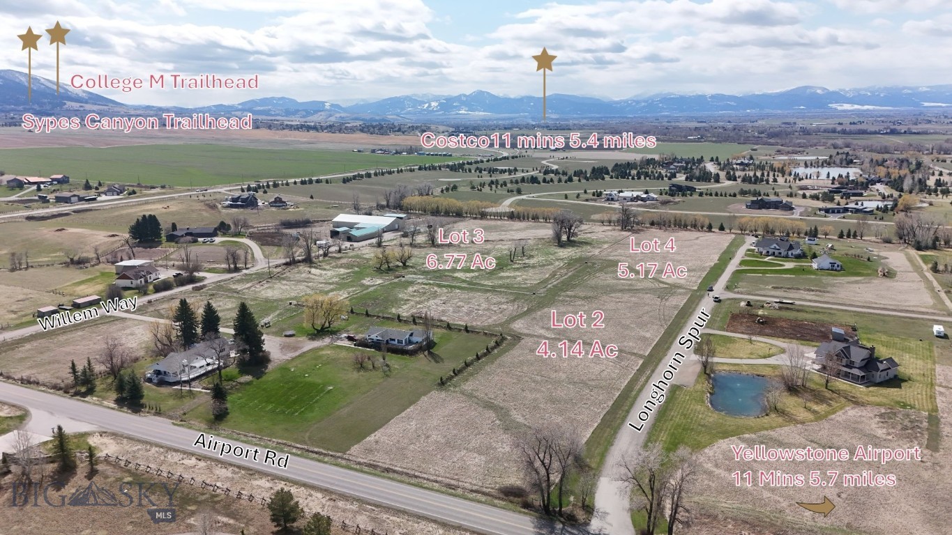 Minor Subdivision - Land