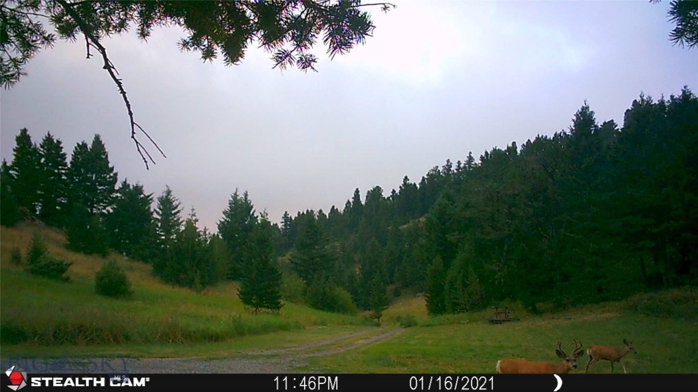 Yellowstone Basin Properties - Residential