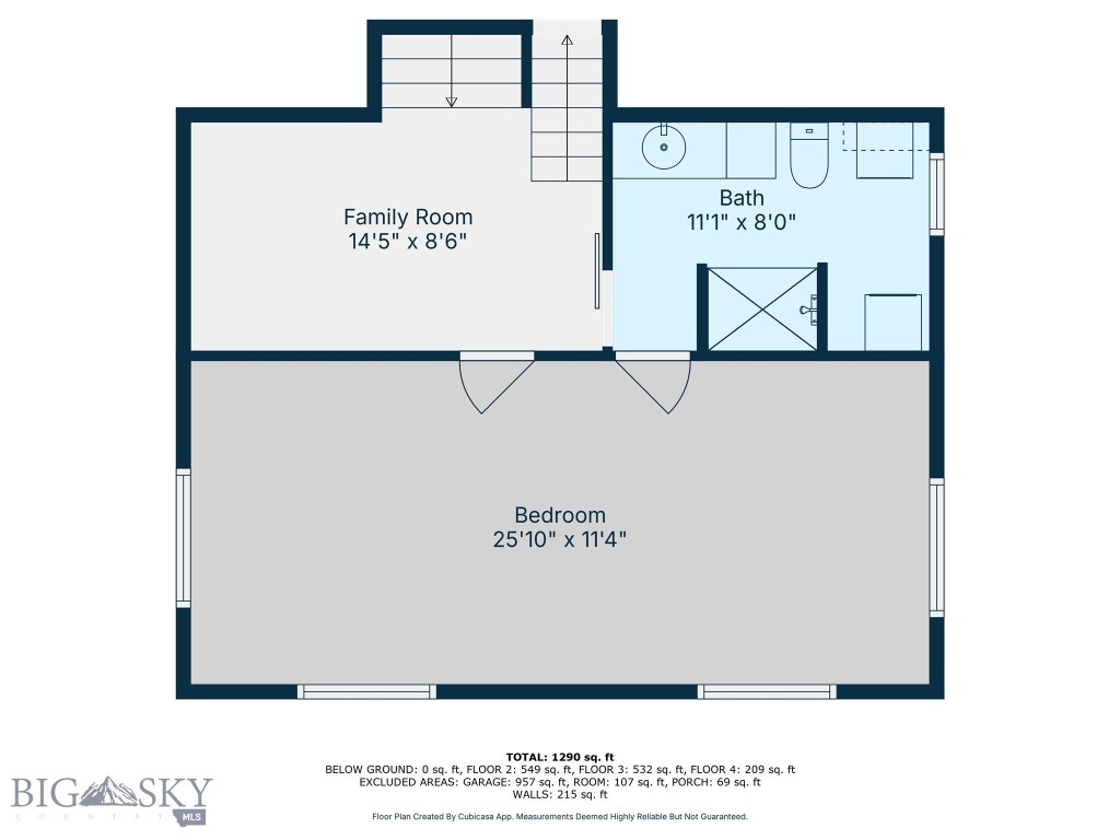 Pipestone - Residential