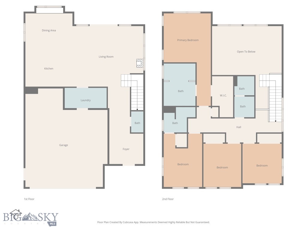 Big Pine View - Big Sky - Residential