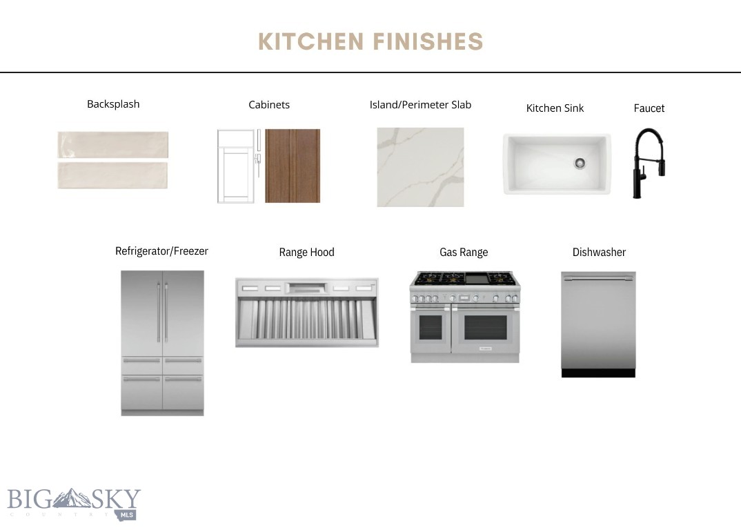 Springhill Reserve - Residential