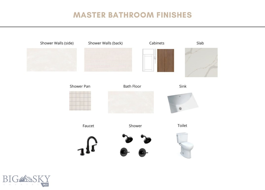 Springhill Reserve - Residential