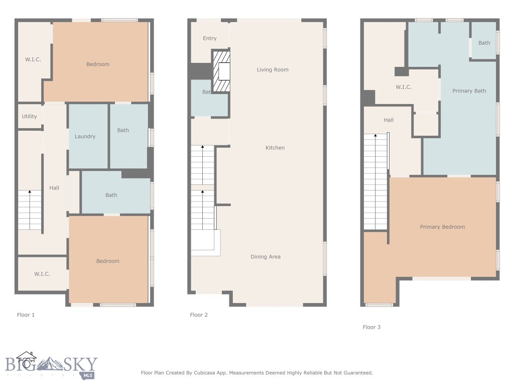 None - Residential Income