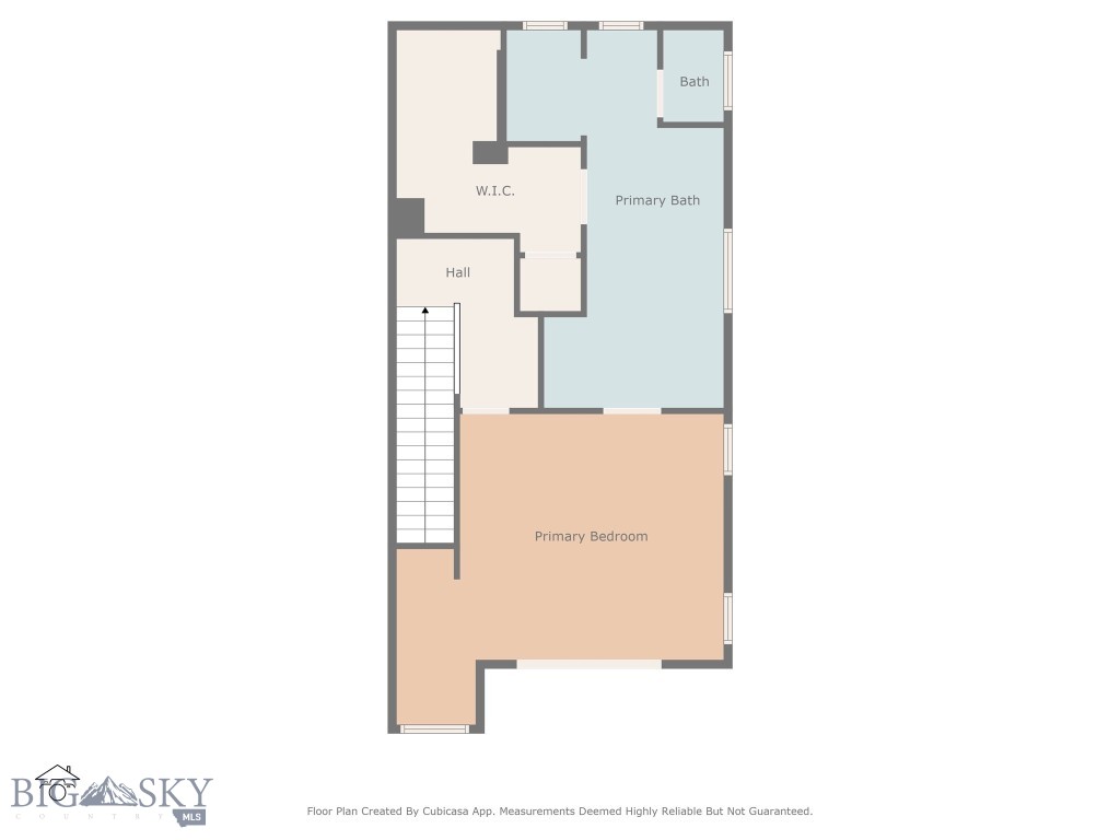 None - Residential Income