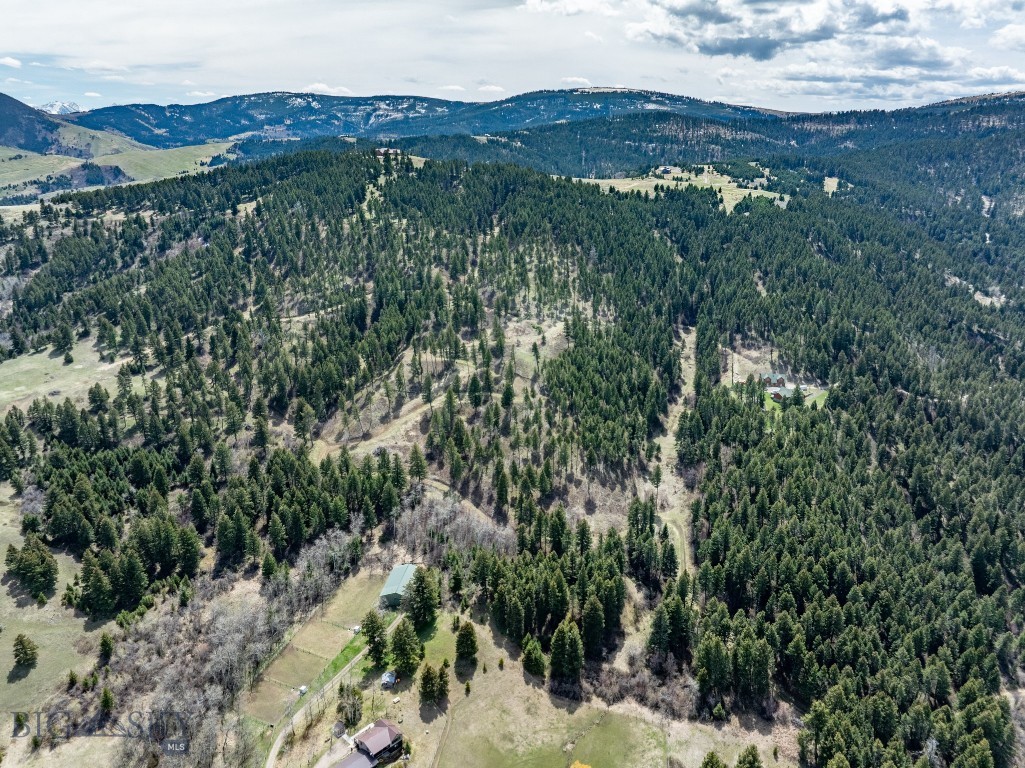 Other - Land
