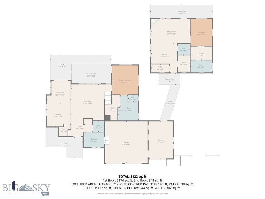 Gallatin Heights - Residential